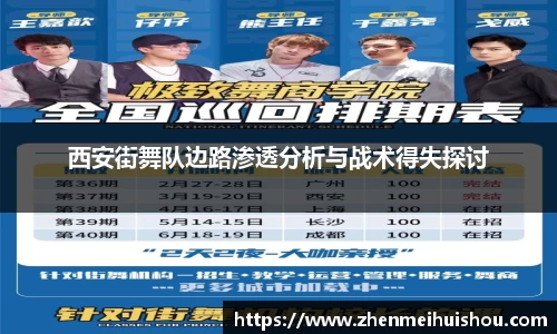 西安街舞队边路渗透分析与战术得失探讨