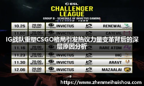 IG战队重塑CSGO格局引发热议力量变革背后的深层原因分析