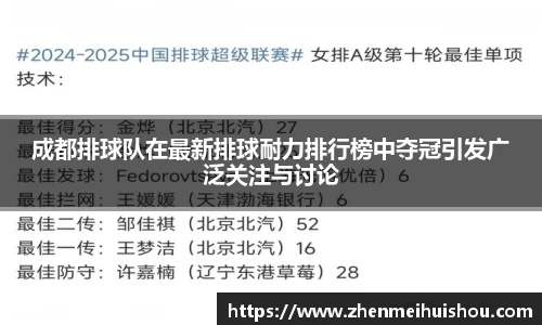 成都排球队在最新排球耐力排行榜中夺冠引发广泛关注与讨论